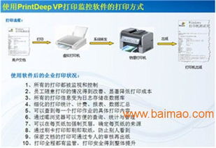 甘肃打印管理软件定制 批发优惠多的软件定制商 九越供,甘肃打印管理软件定制 批发优惠多的软件定制商 九越供生产厂家,甘肃打印管理软件定制 批发优惠多的软件定制商